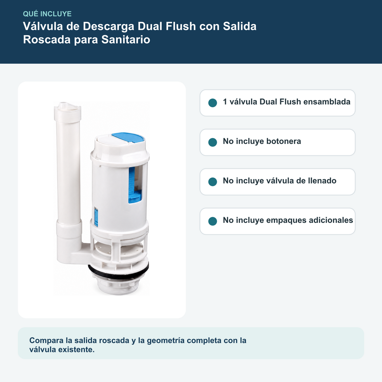 Válvula de Descarga Dual Flush con Salida Roscada para Sanitario: contenido y características