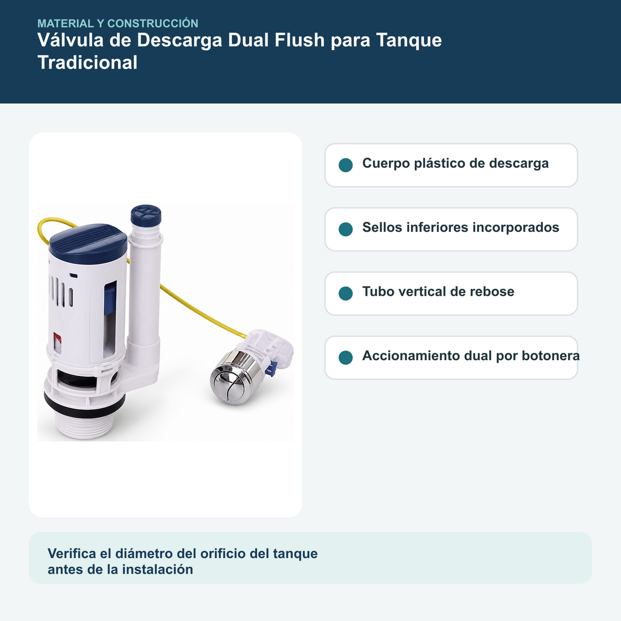 Materiales y construcción verificados del válvula de descarga dual flush para tanque tradicional