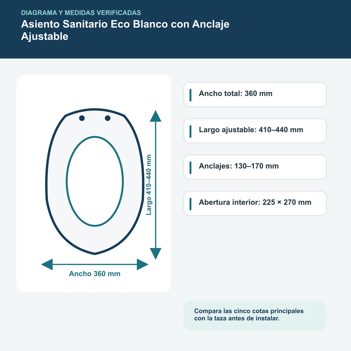 Asiento Sanitario Eco Blanco con Anclaje Ajustable: diagrama o datos técnicos verificados
