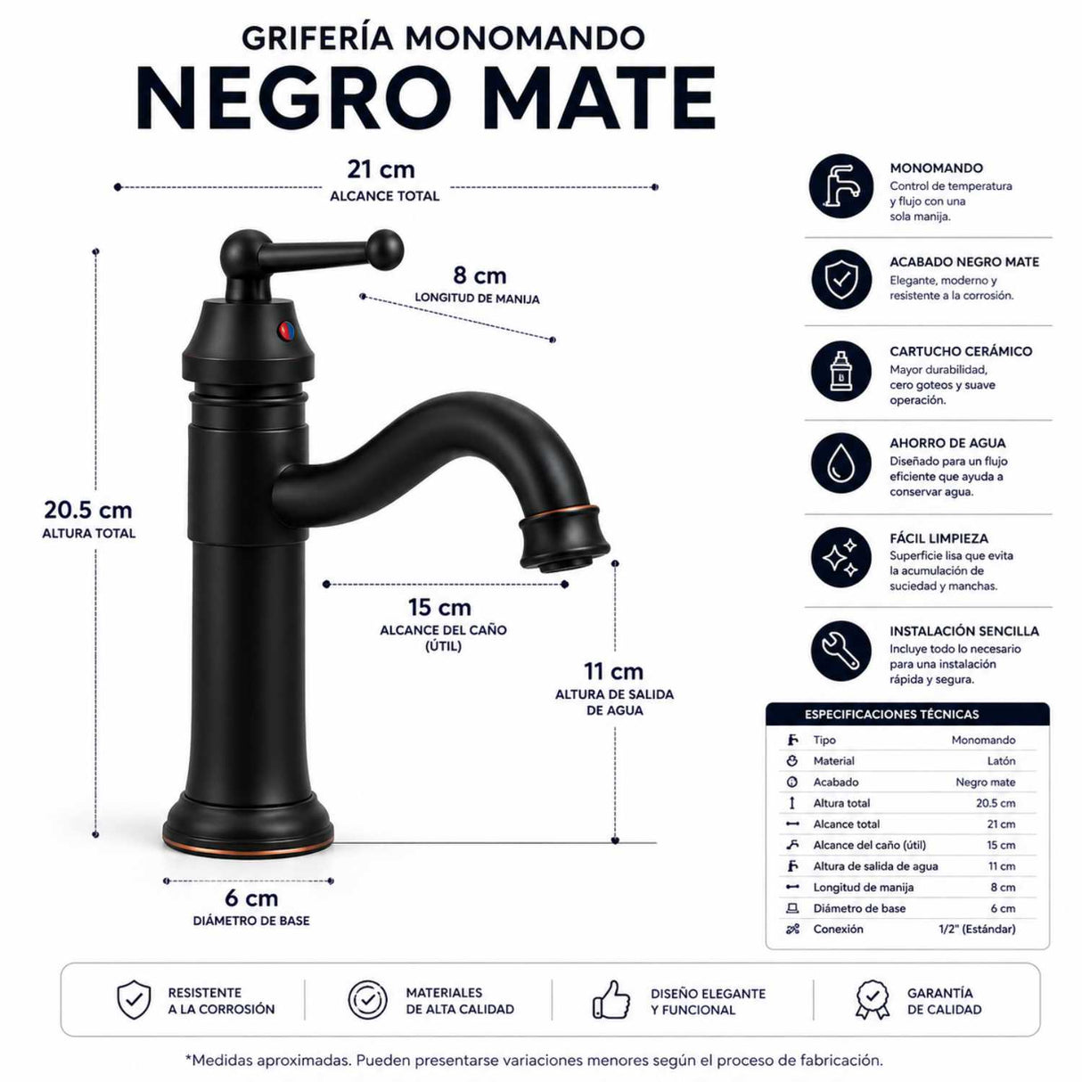 Grifería Lavamanos Bajo Negro Mate Vintage Monocontrol 18 cm | Llave para Baño
