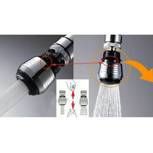 Economizador Agua Orientable Y Cambio