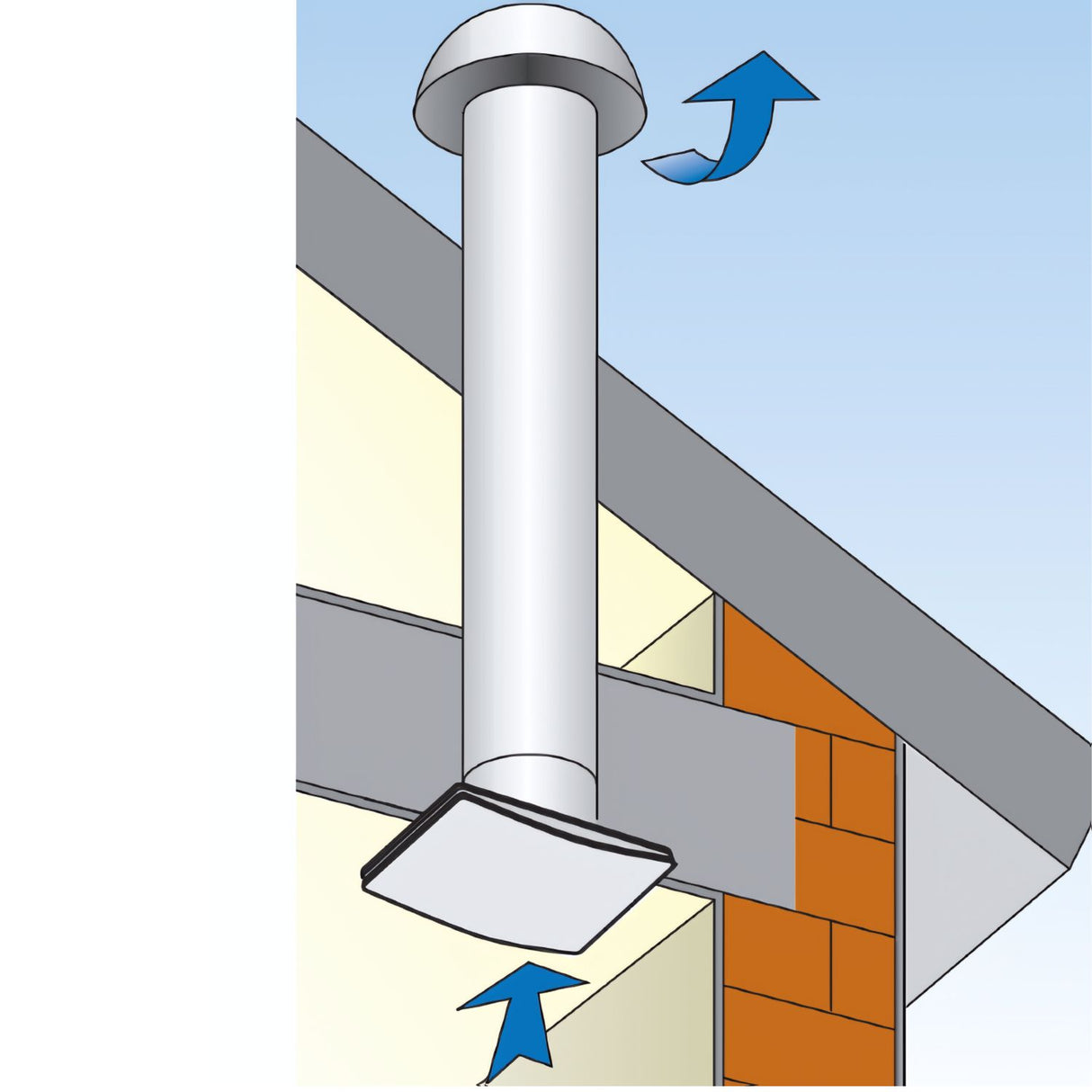 Extractor Axial ELEGANCE