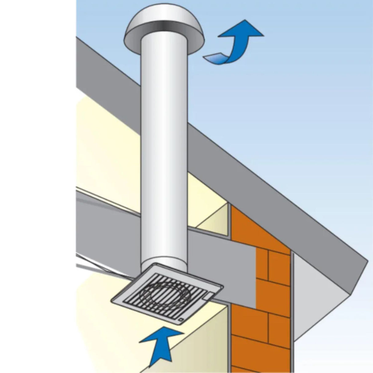 Extractores Axiales Minystile y E - 20x20cm - 6" / Caudal 315 M³ / Sin Timer / Con Damper