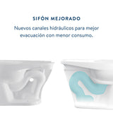 Taza Adriatico Plus Entrada Superior