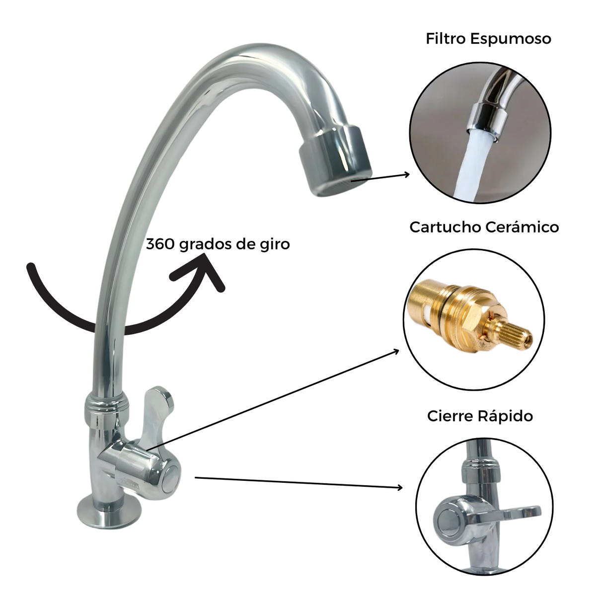 GRIFERIA LLAVE PARA LAVAPLATOS LF
