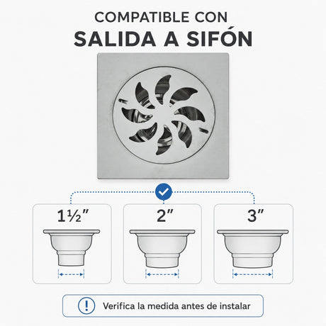 Compatibilidad de rejilla con salidas de 1,5, 2 y 3 pulgadas