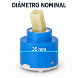 Diámetro nominal de 35 milímetros del cartucho