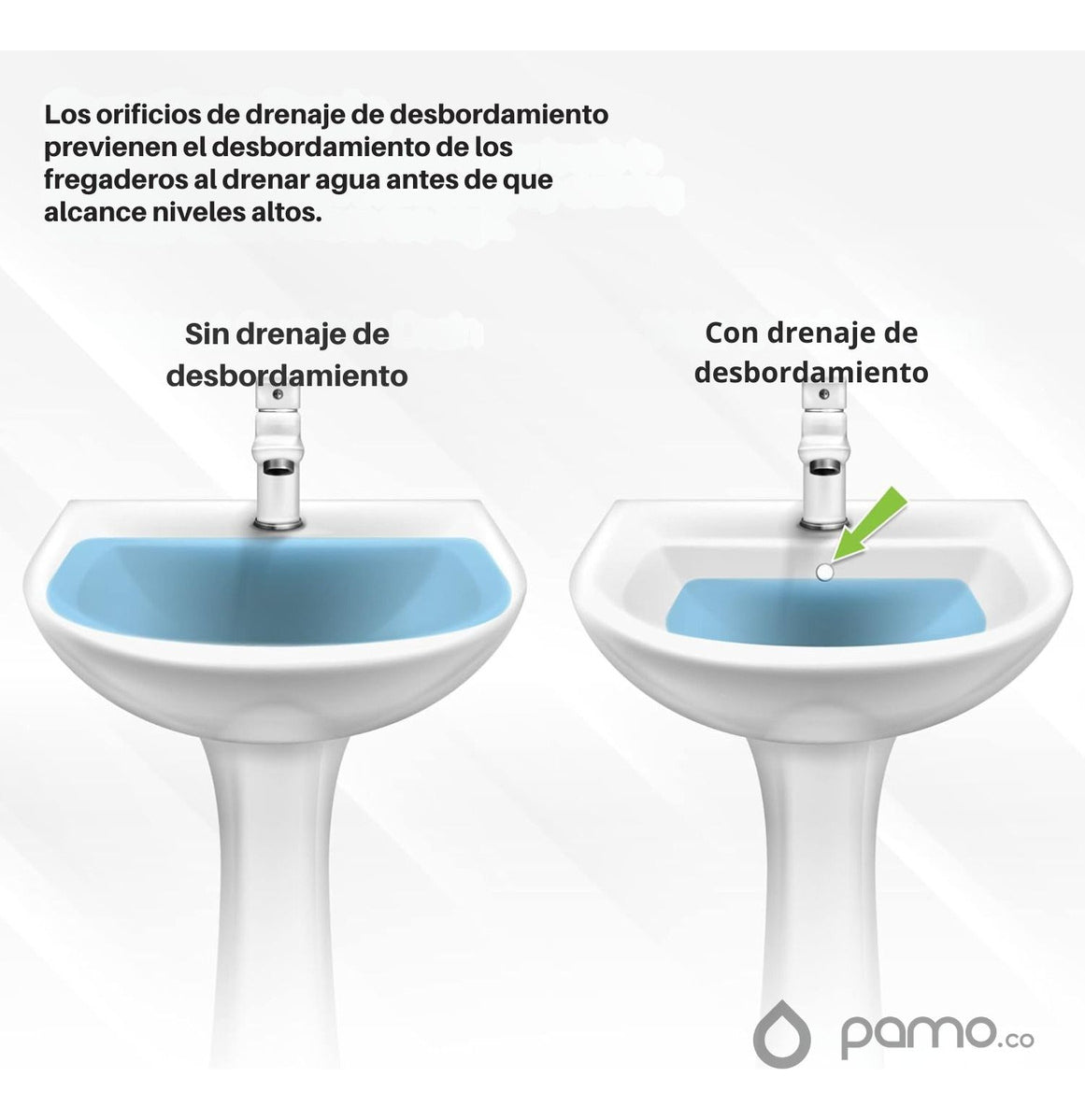 Lavamanos De Empotrar - Sobreponer Rennes Blanco 52 x 46 cm Blanco Con Rebose