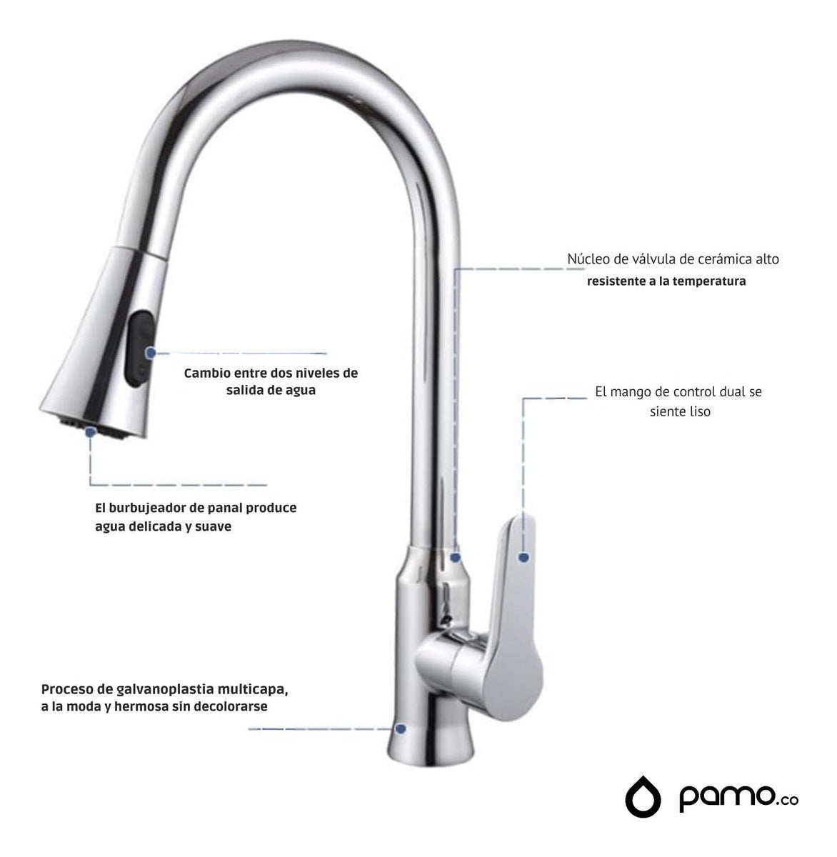 Grifería Monocontrol Lavaplatos Angora Extensible Satín