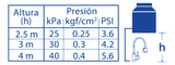 Grifería Lavaplatos Negra Monocontrol Flexible