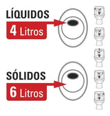 BC V lvula de Salida Economizadora para Sanitario 1 Pieza