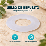Características de Empaque de sello de repuesto para VDD