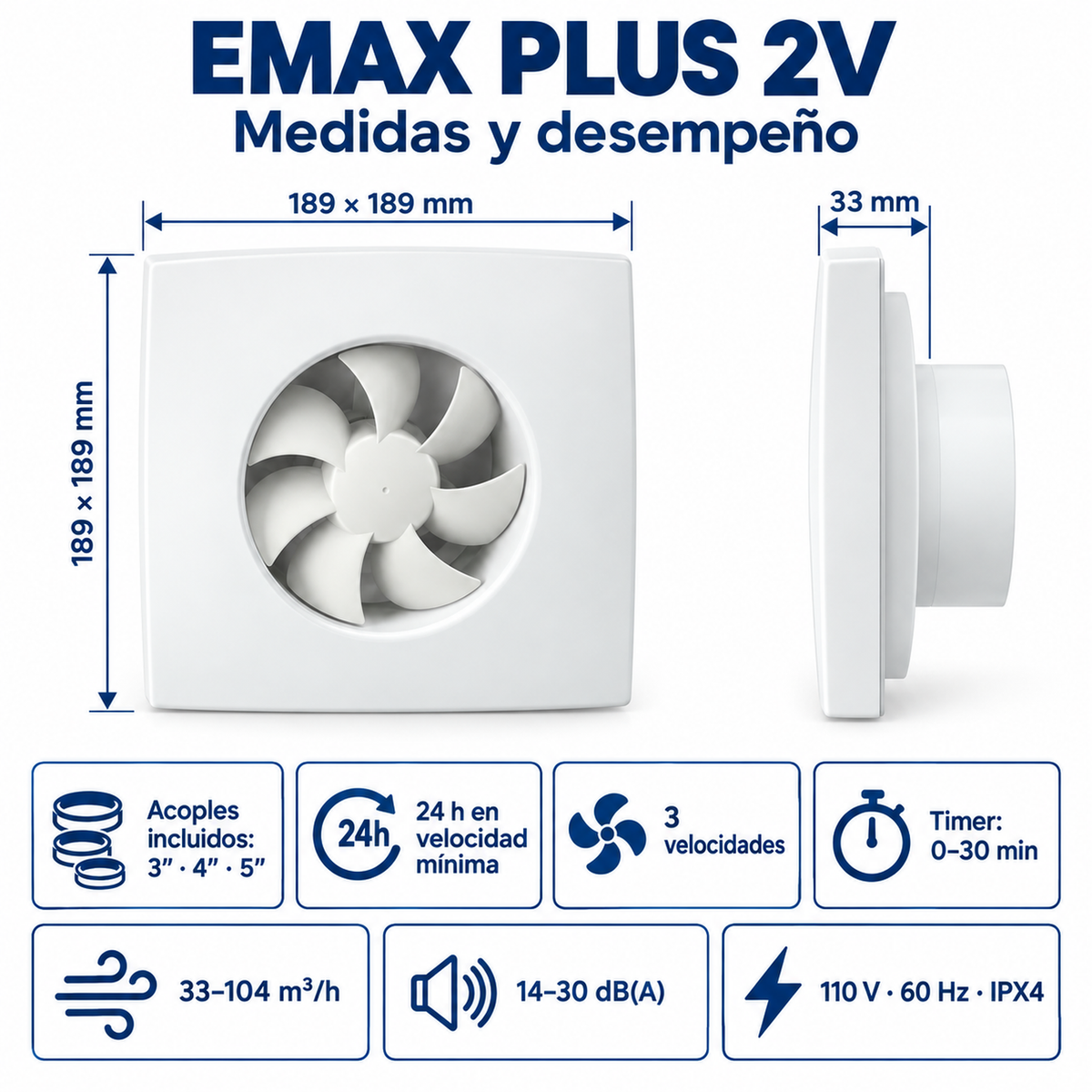 Medidas y desempeño del extractor Emax Plus 2V