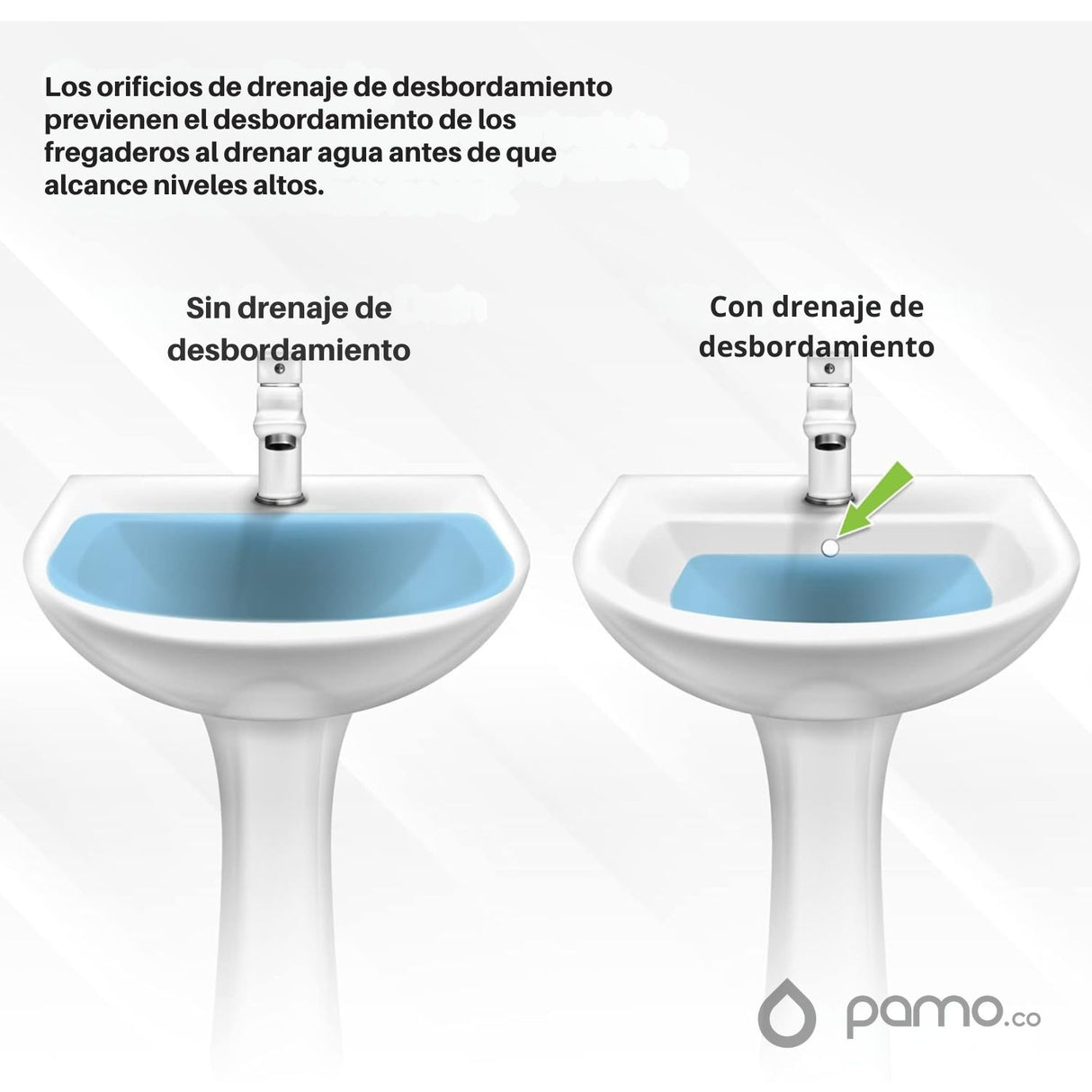 Lavamanos De Empotrar - Sobreponer Rennes Blanco 52 x 46 cm Blanco Con Rebose