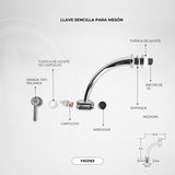 Ficha oficial con piezas y medidas
