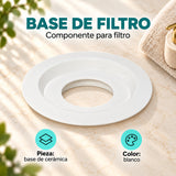 Base para Filtro de Cerámica Blanca — características