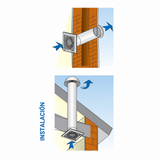 Instalación del extractor de aire MINI STYLE TIMER