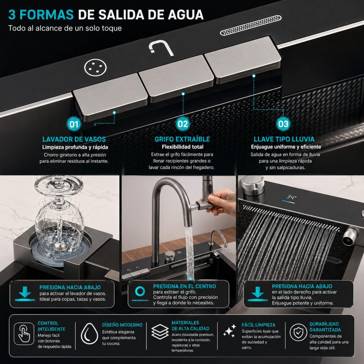 Lavaplatos Inteligente Negro 79x48x27 cm Multifunción – Fregadero Moderno con Cascada, Lava Vasos y Accesorios para Cocina