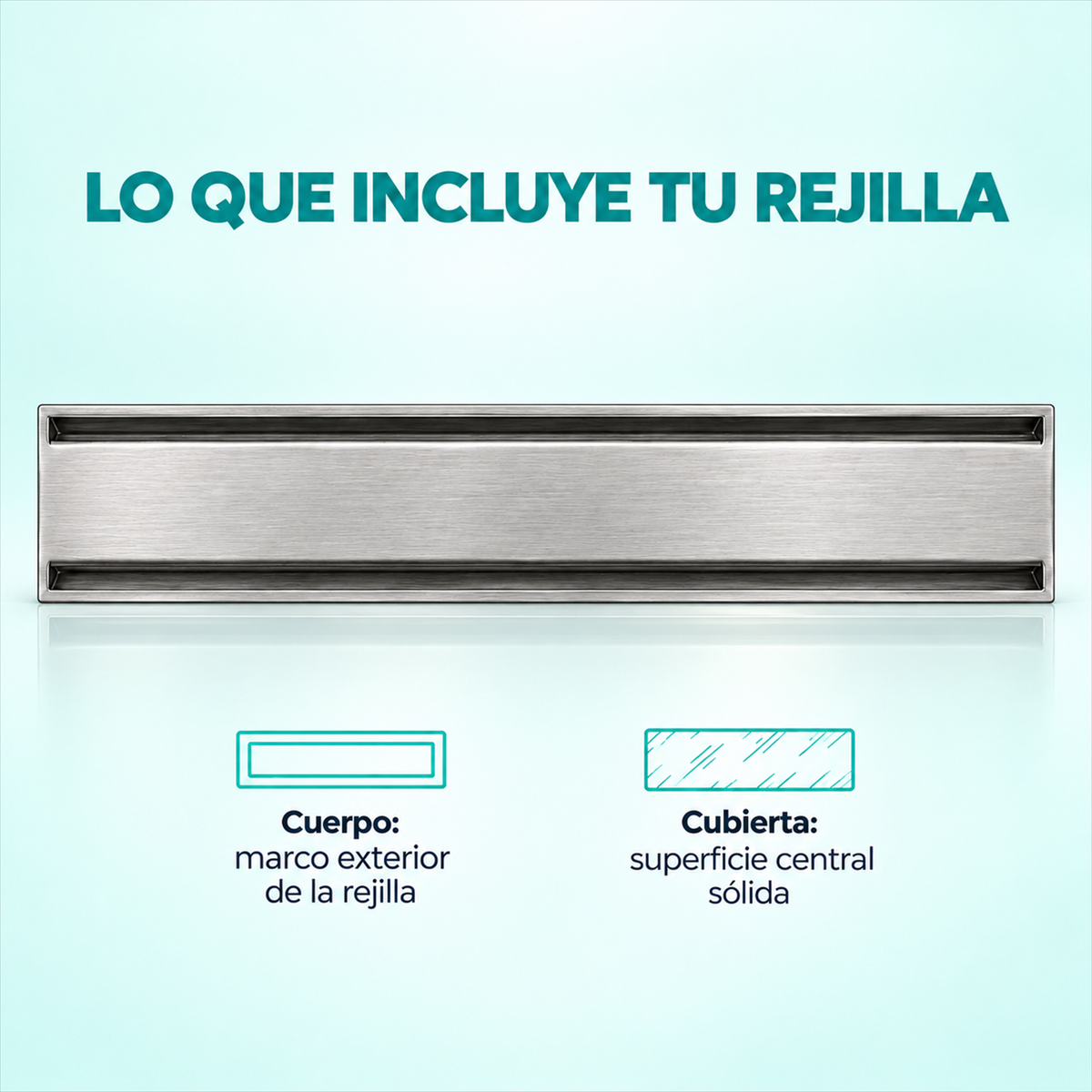 RI40S: infografía de contenido de la rejilla