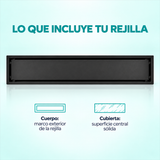 RI60B: infografía de contenido de la rejilla