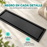 RI60B: infografía de detalle de la rejilla