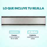 RI80S: infografía de contenido de la rejilla