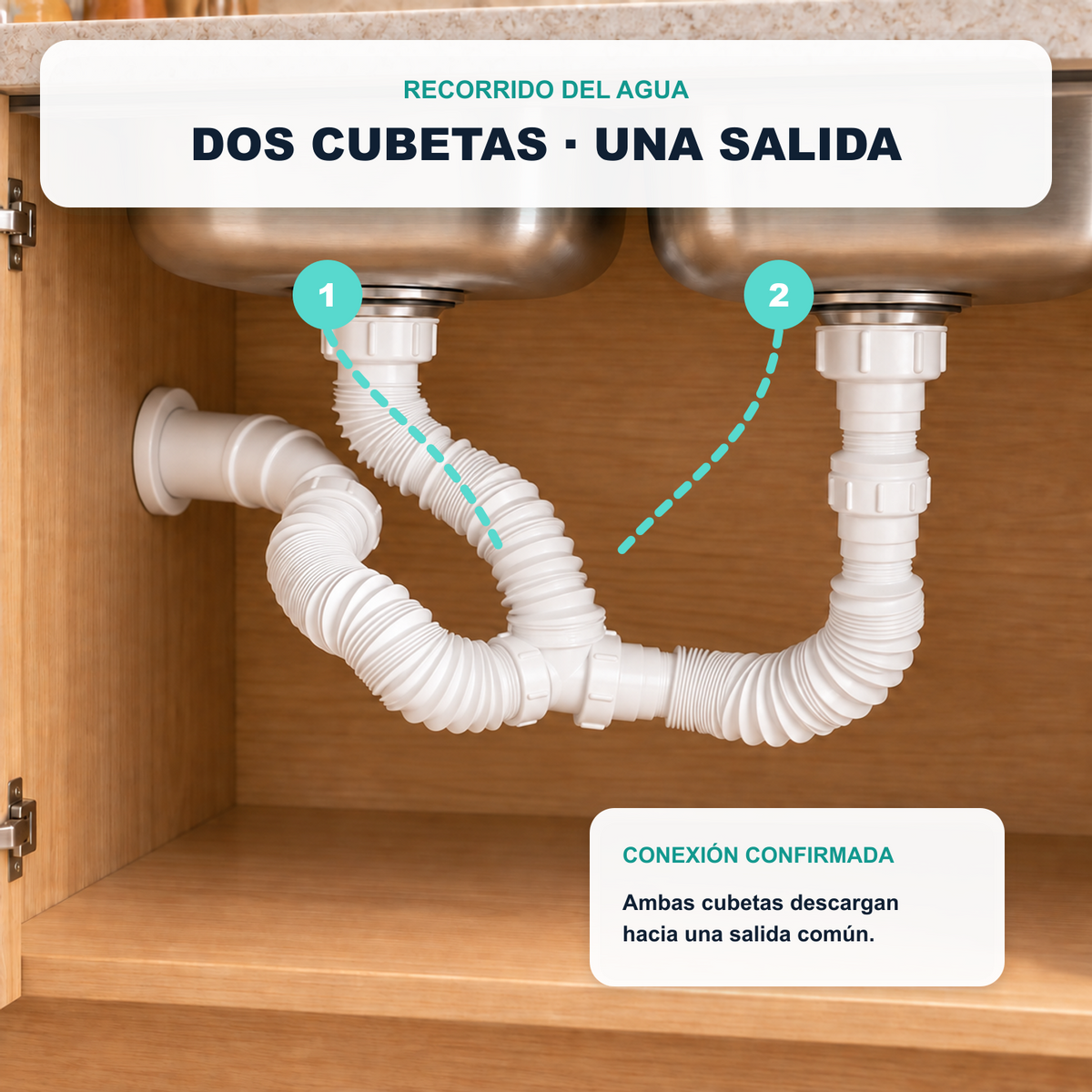 Funcionamiento de dos cubetas y una salida SFDN-01