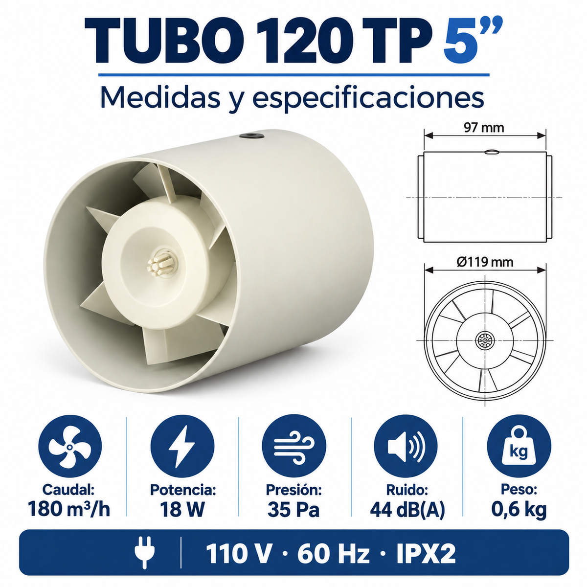 Medidas y especificaciones del extractor axial TUBO 120 TP 5 pulgadas