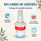 Características del vástago derecho para grifería