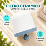 Filtro Cerámico Blanco con Conexión Roscada - características
