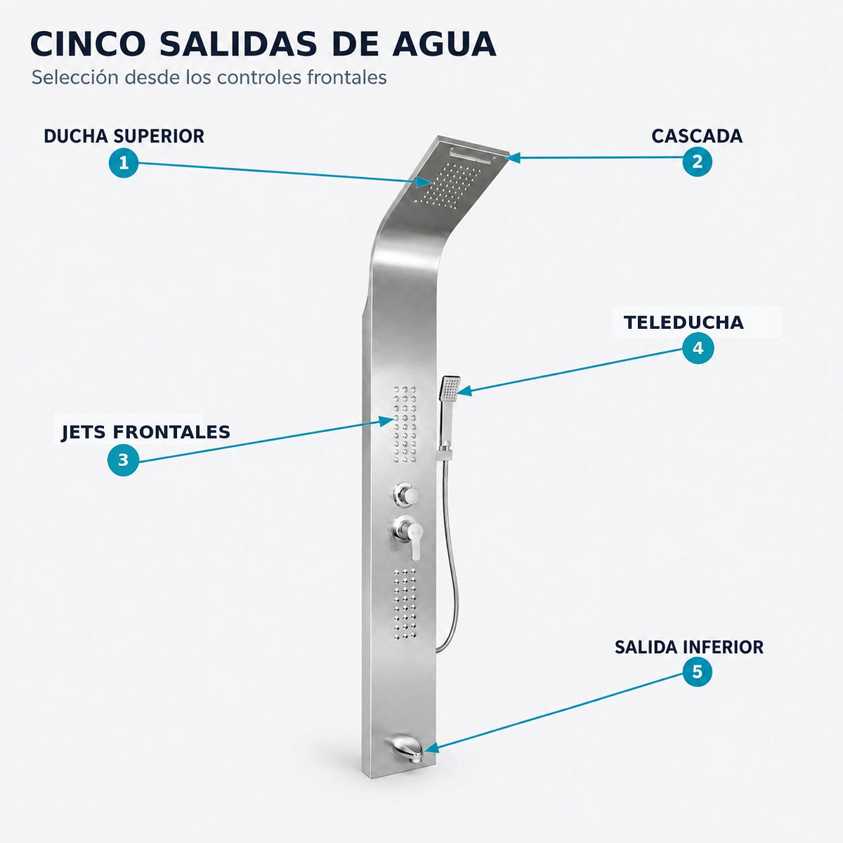 Cinco salidas de agua de la torre de ducha cromada