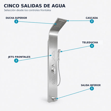 Torre de Ducha Cromada de 5 Funciones en Acero Inoxidable 304