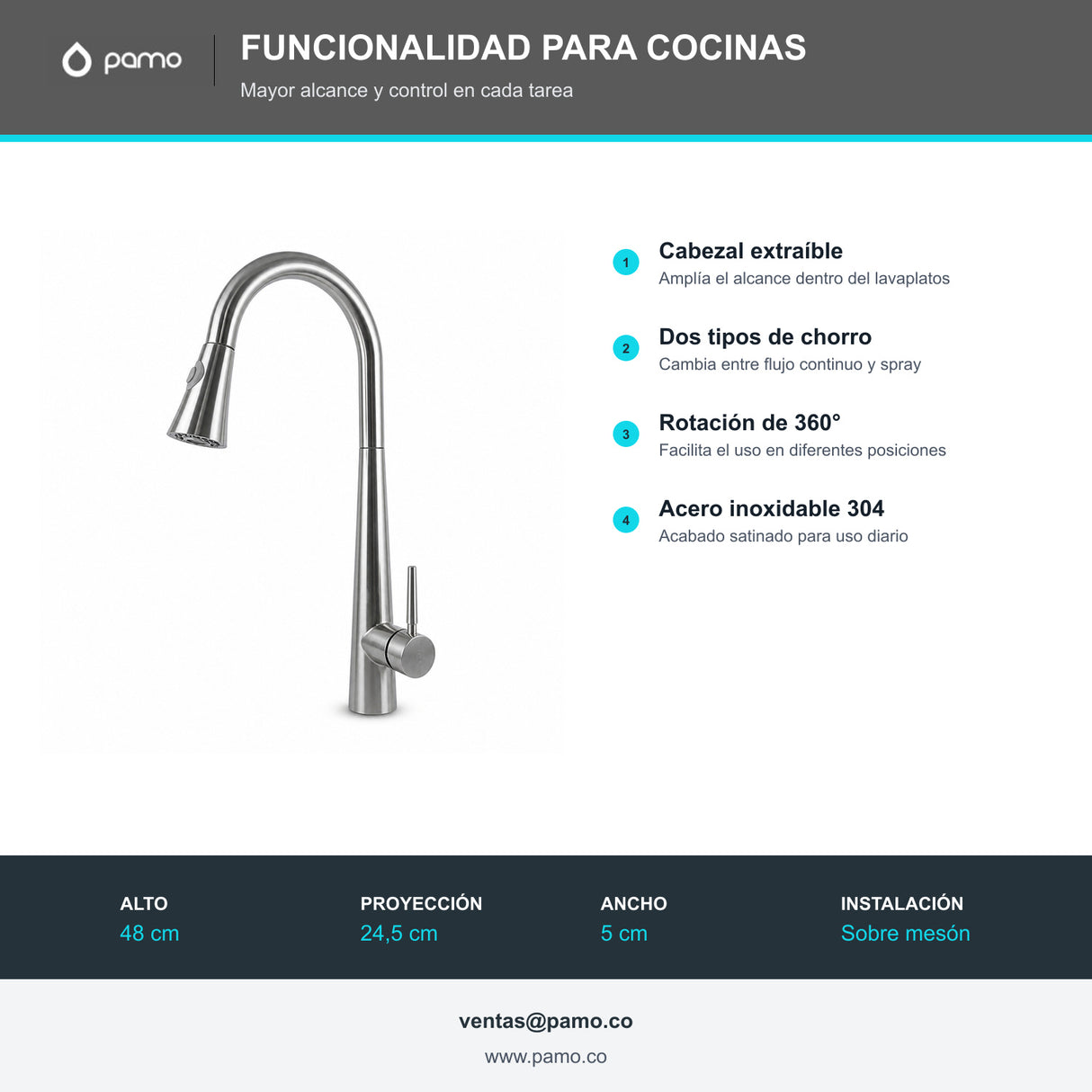 Ficha técnica del mezclador extraíble de cocina