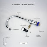 Ficha oficial con piezas y medidas