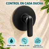 Registro Monocontrol Redondo Para Ducha Negro Mate — características