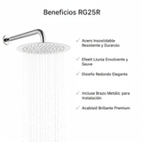 Beneficios con iconos