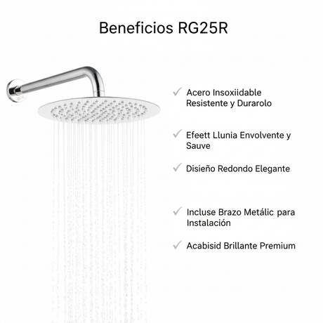 Beneficios con iconos