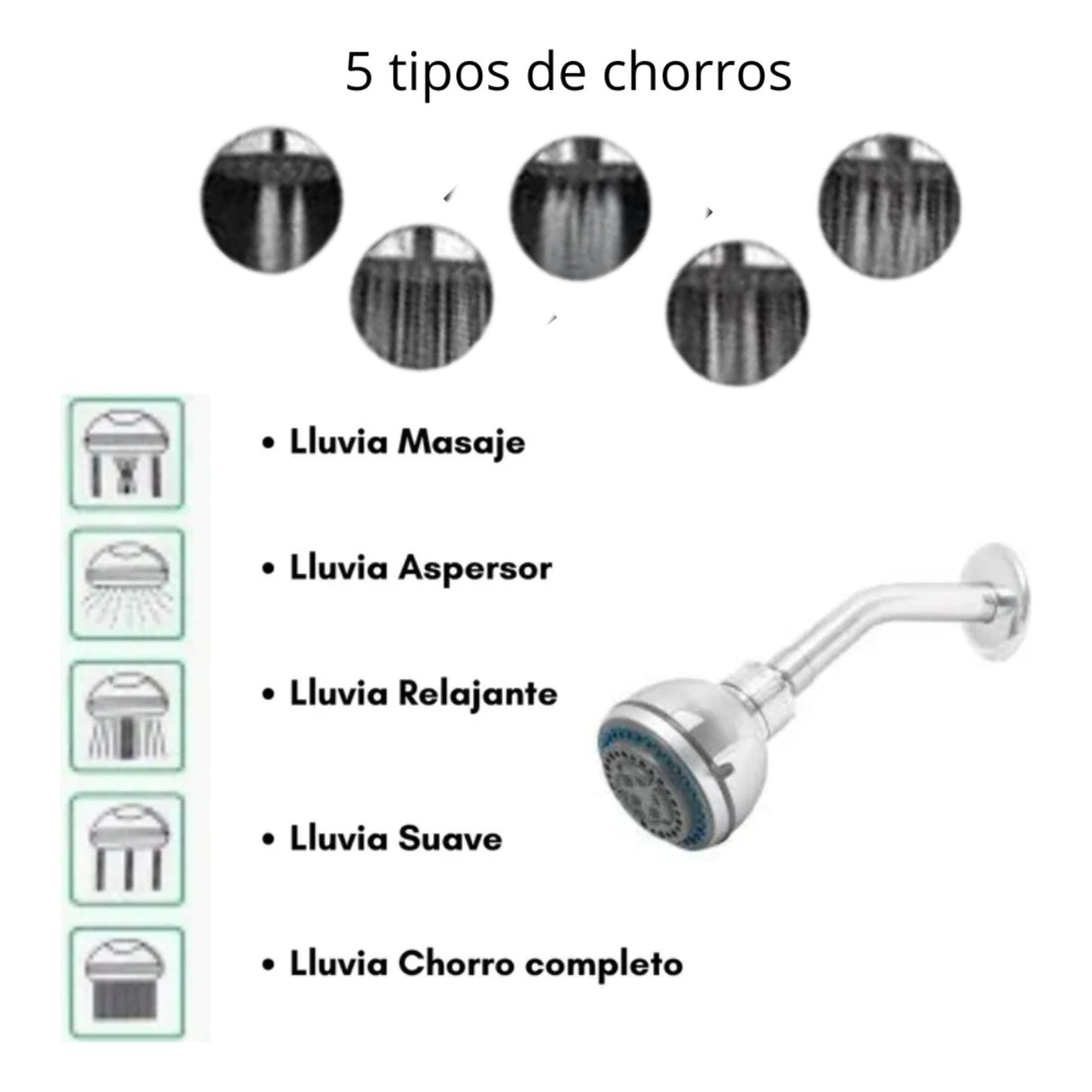 Regadera 5 Funciones Relajante Mas Tubo