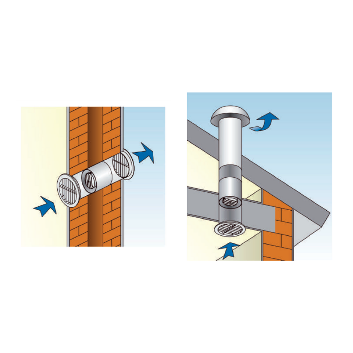 Extractor Axial Metálico en Tubo TUBO 100 4” 90 m³/h