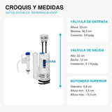 Croquis y medidas oficiales del kit Boccherini KGOP