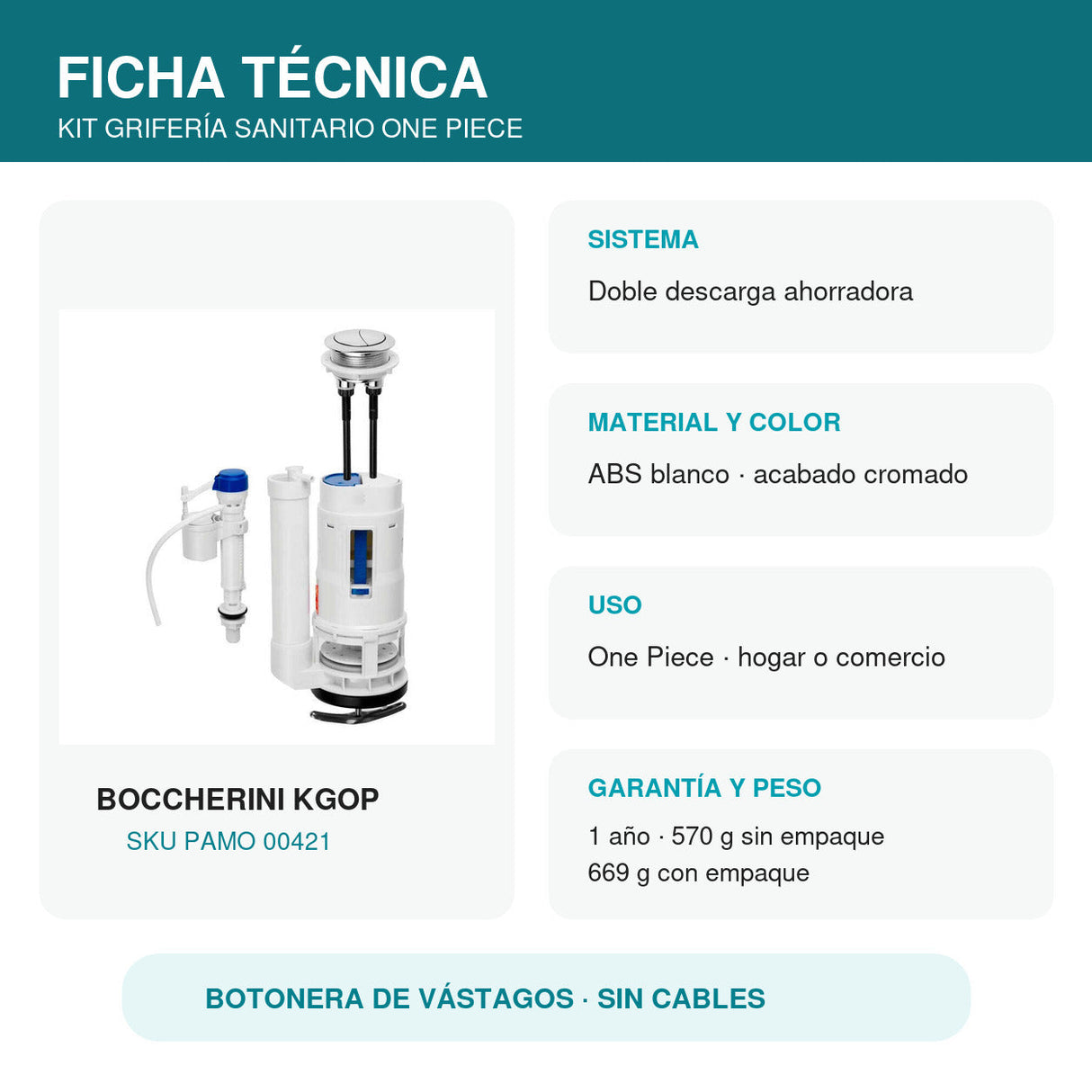 Ficha técnica del kit sanitario Boccherini KGOP