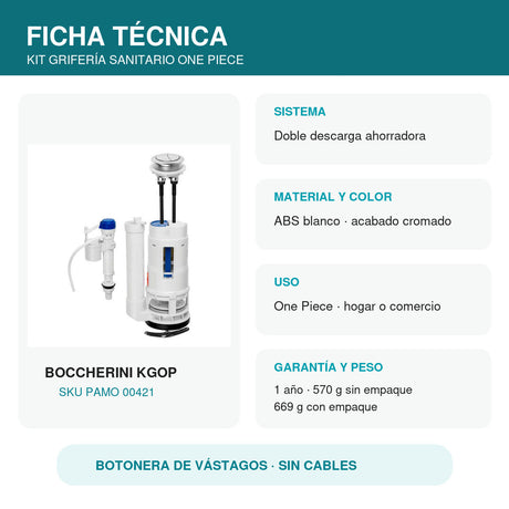 Ficha técnica del kit sanitario Boccherini KGOP