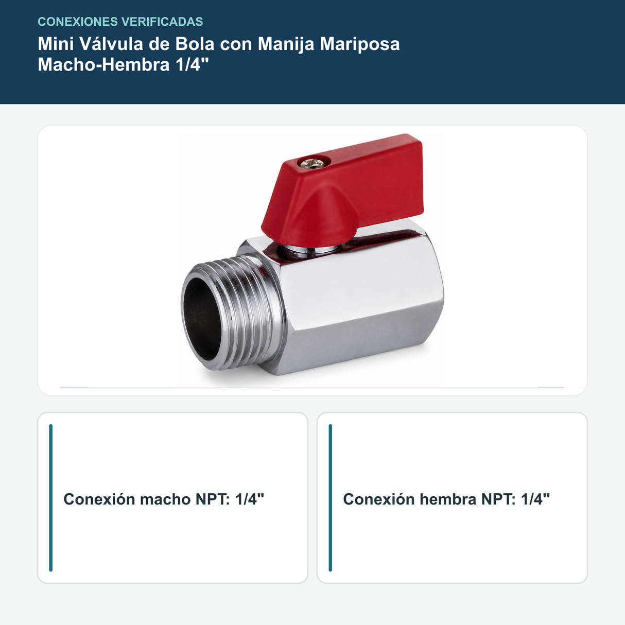 Diagrama de conexión macho-hembra NPT de un cuarto de pulgada
