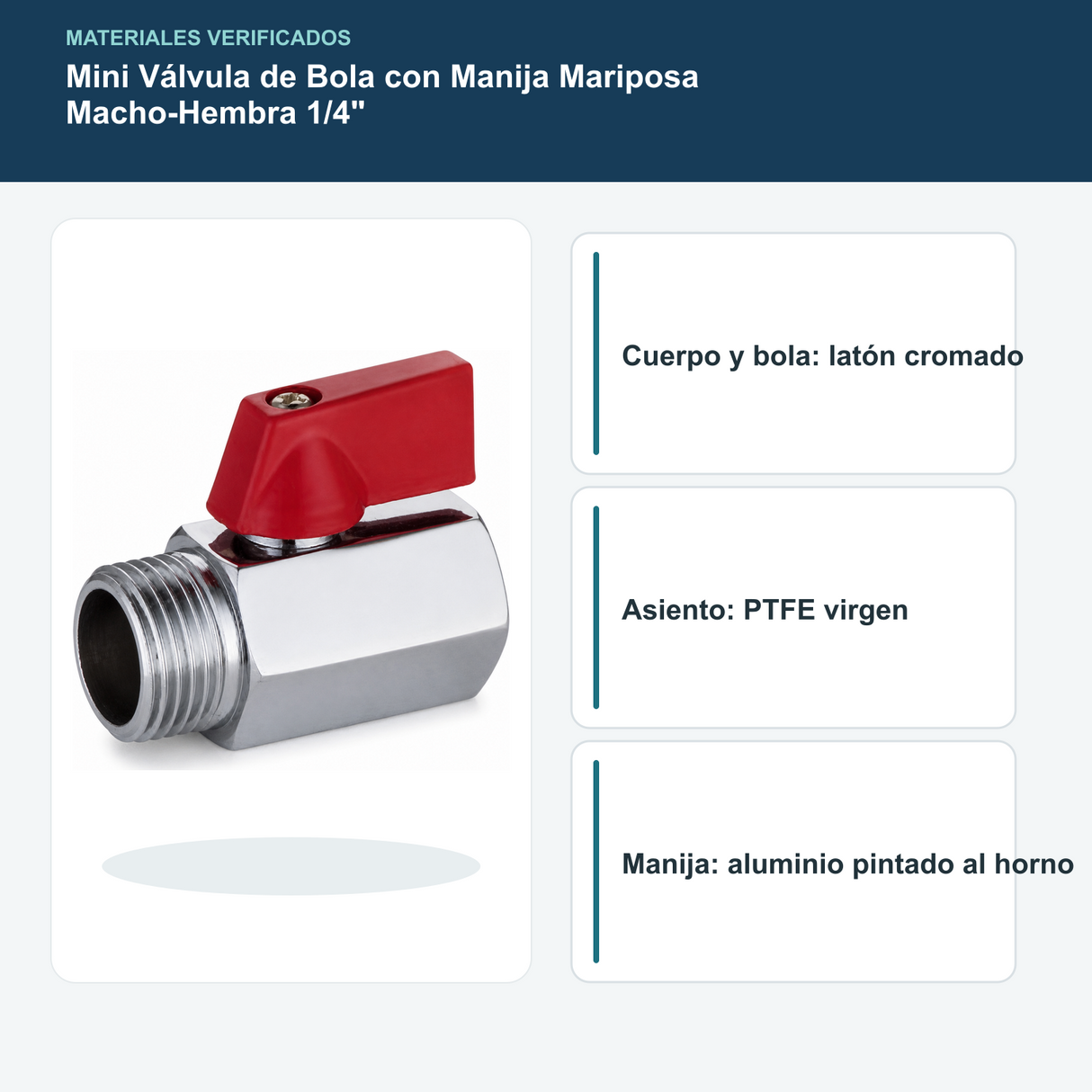Materiales verificados de mini válvula macho-hembra de un cuarto de pulgada