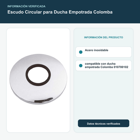 Escudo Circular para Ducha Empotrada Colomba