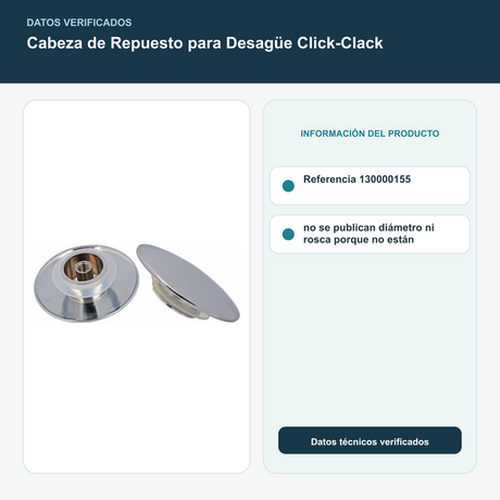 Cabeza de Repuesto para Desagüe Click-Clack