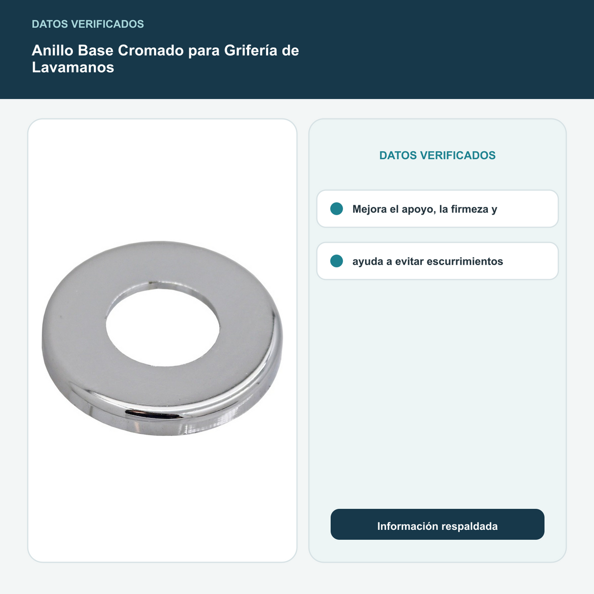 Anillo Base Cromado para Grifería de Lavamanos - Mejora el apoyo, la firmeza y ayuda a evitar escurrimientos