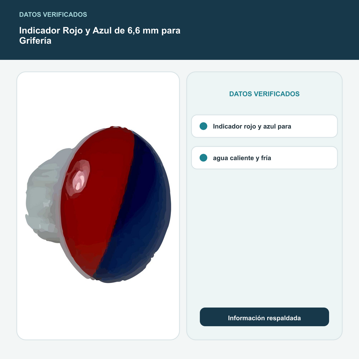 Indicador Rojo y Azul de 6,6 mm para Grifería - Indicador rojo y azul para agua caliente y fría
