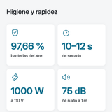 Beneficios: elimina hasta 97,66 % de bacterias del aire, seca en 10 a 12 s, 1000 W a 110 V y 75 dB a 1 m