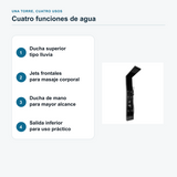 Resumen de las cuatro funciones de agua de la torre de ducha negra